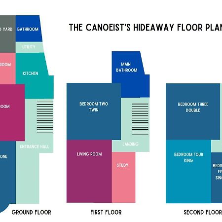 The Canoeists Hideaway Seaton Carew Luaran gambar